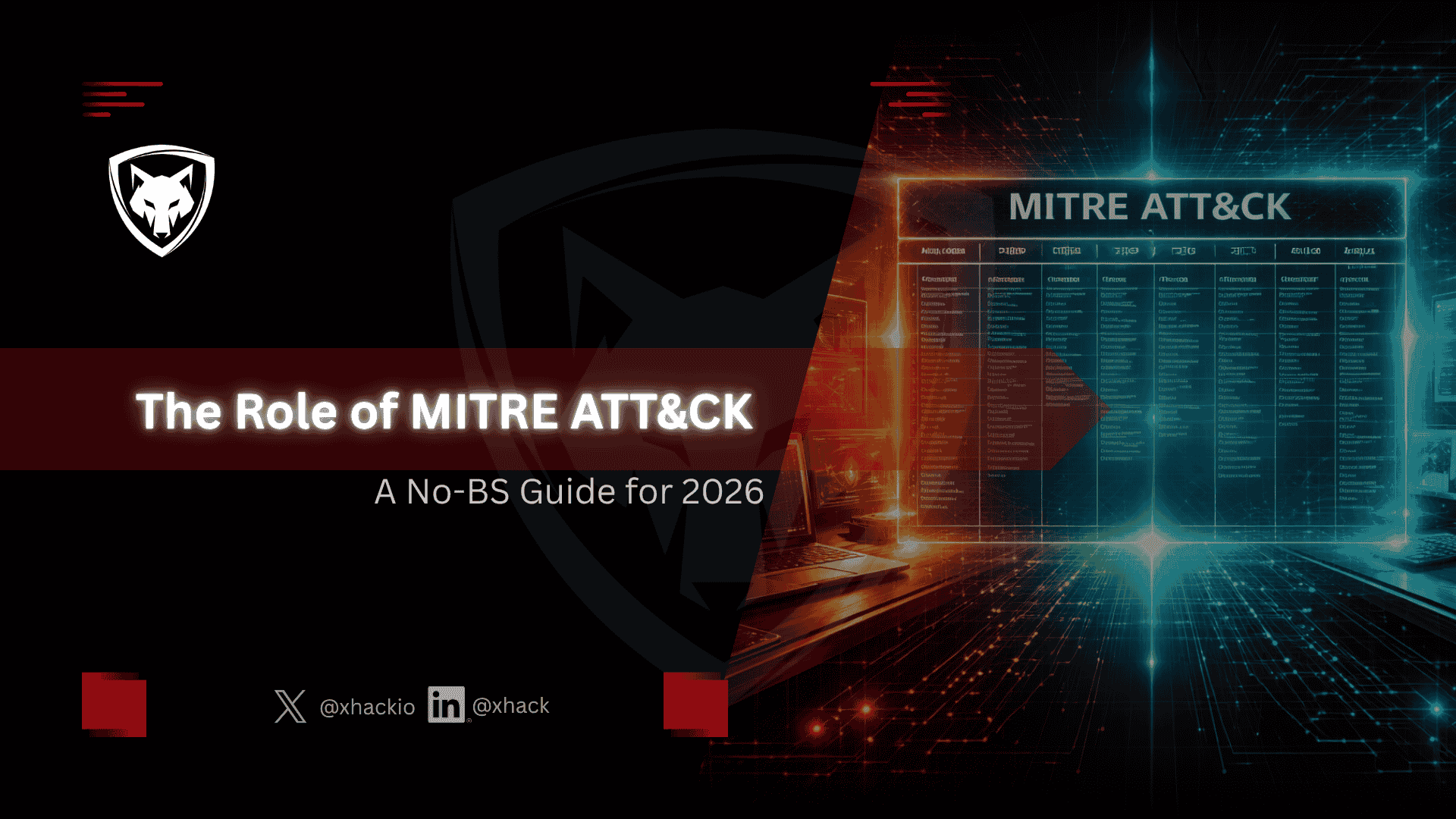 The Role of MITRE ATT&amp;CK in Penetration Testing and Vulnerability Management – A No-BS Guide for 2026