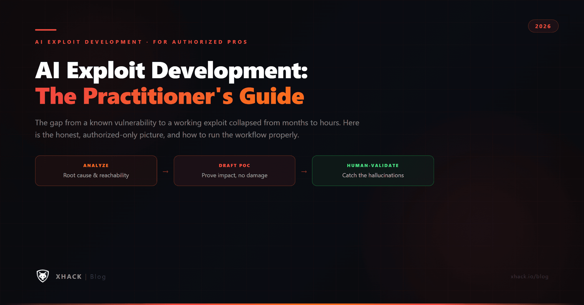 AI Exploit Development: A Practitioner’s Guide for 2026