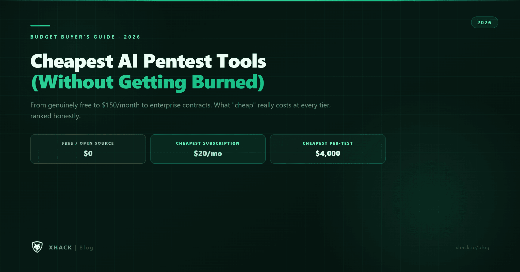 Cheapest AI Pentest Tools in 2026 (Without Getting Burned)