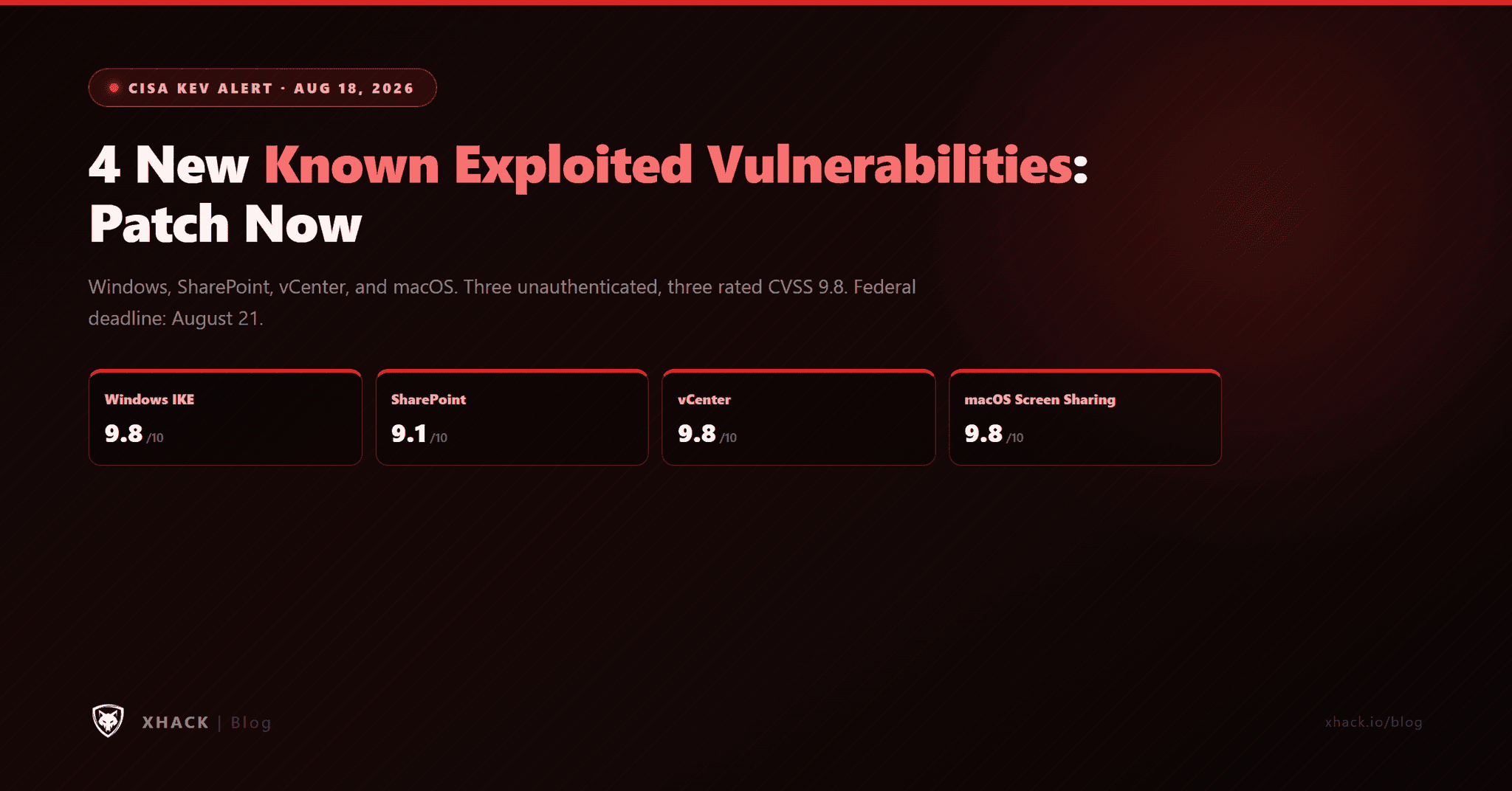 CISA Known Exploited Vulnerabilities Alert: Patch These 4 Now (Aug 2026)