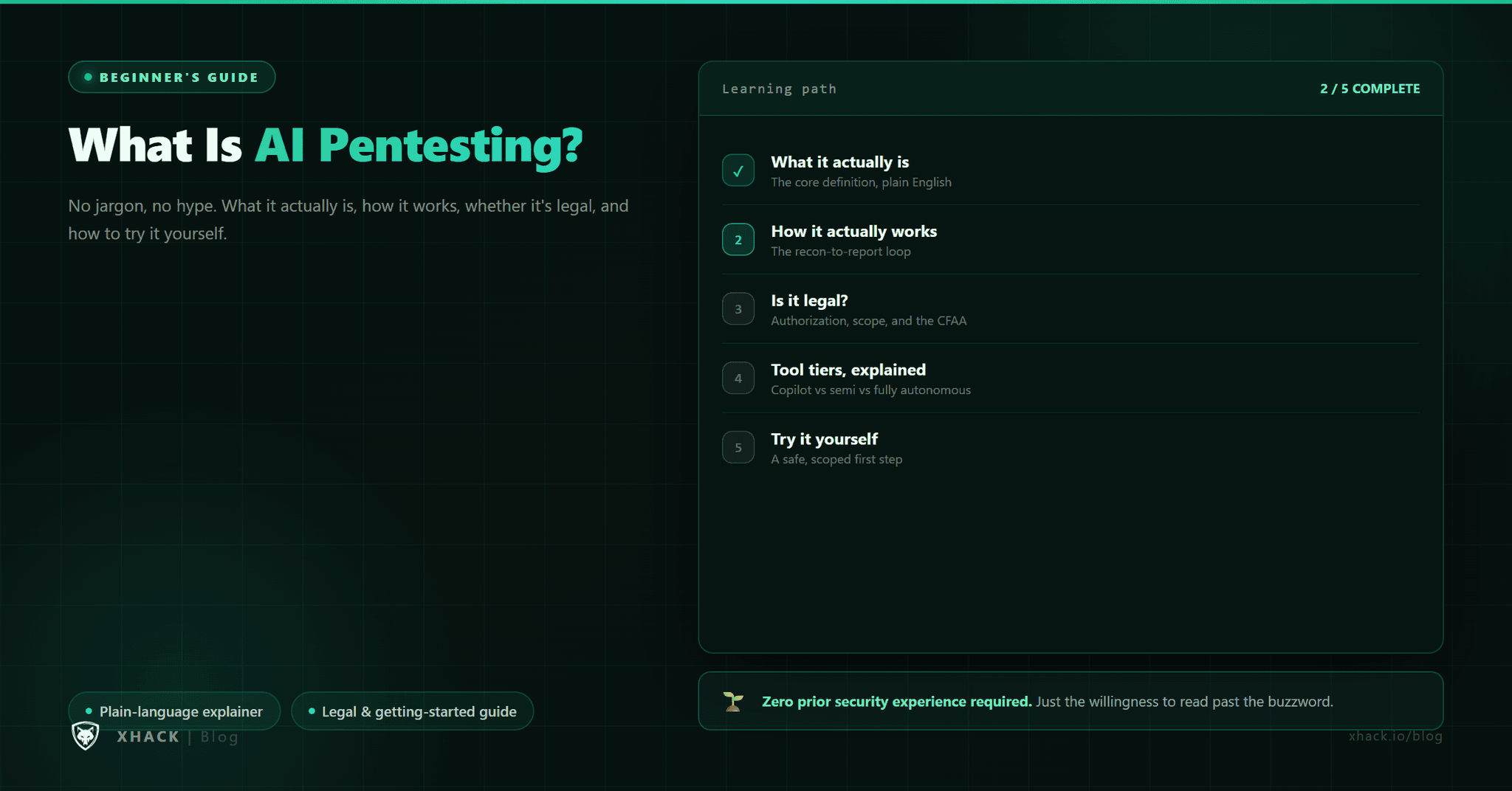 What Is AI Pentesting? The Essential Beginner’s Guide for 2026