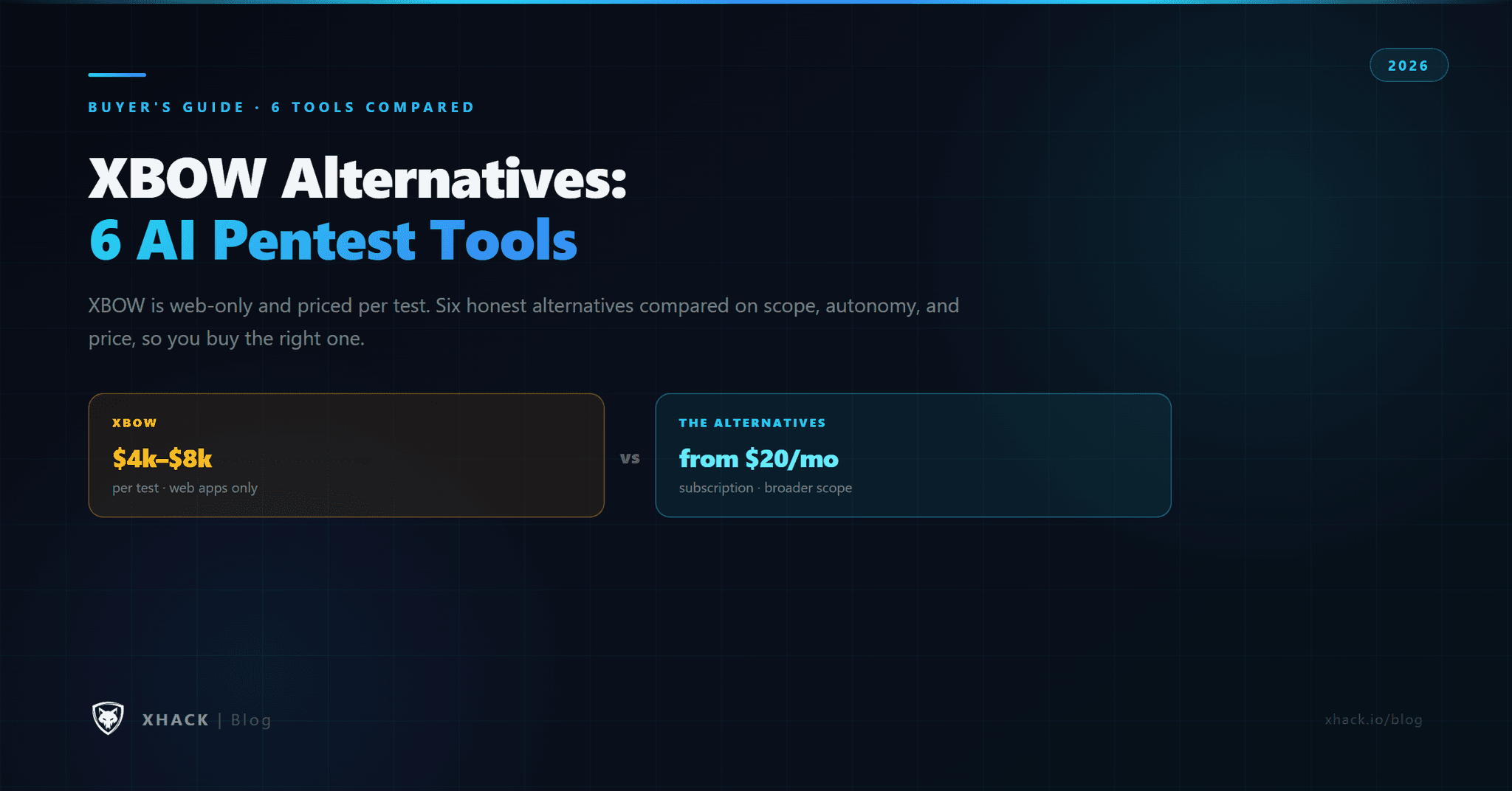 XBOW Alternatives: 6 AI Pentest Tools Worth Comparing in 2026