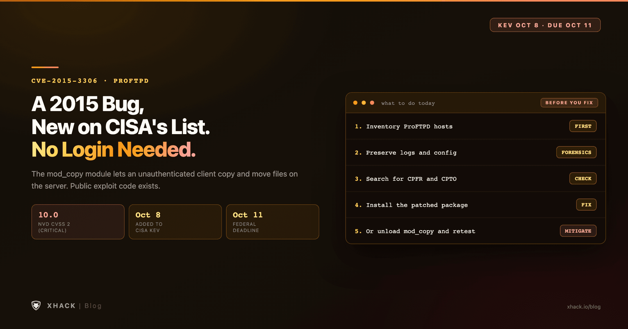 CVE-2015-3306: The Critical ProFTPD Bug From 2015 That CISA Just Flagged
