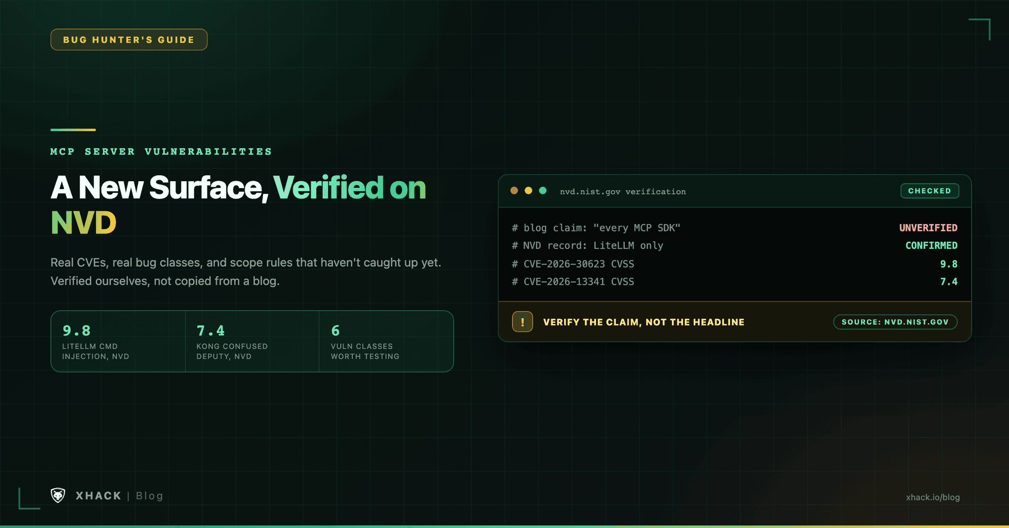 MCP Server Vulnerabilities: A Bug Hunter’s Guide to Finding and Reporting Them