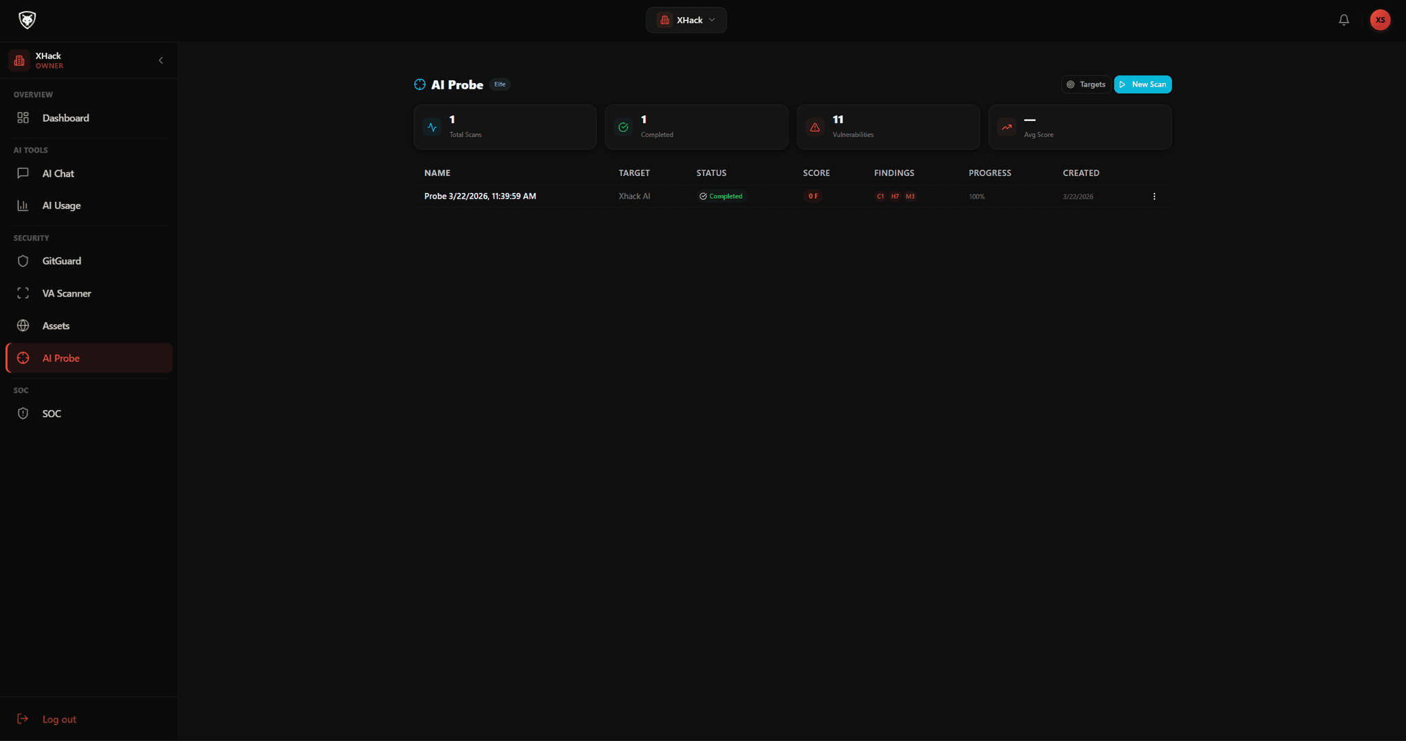 AI Probe overview