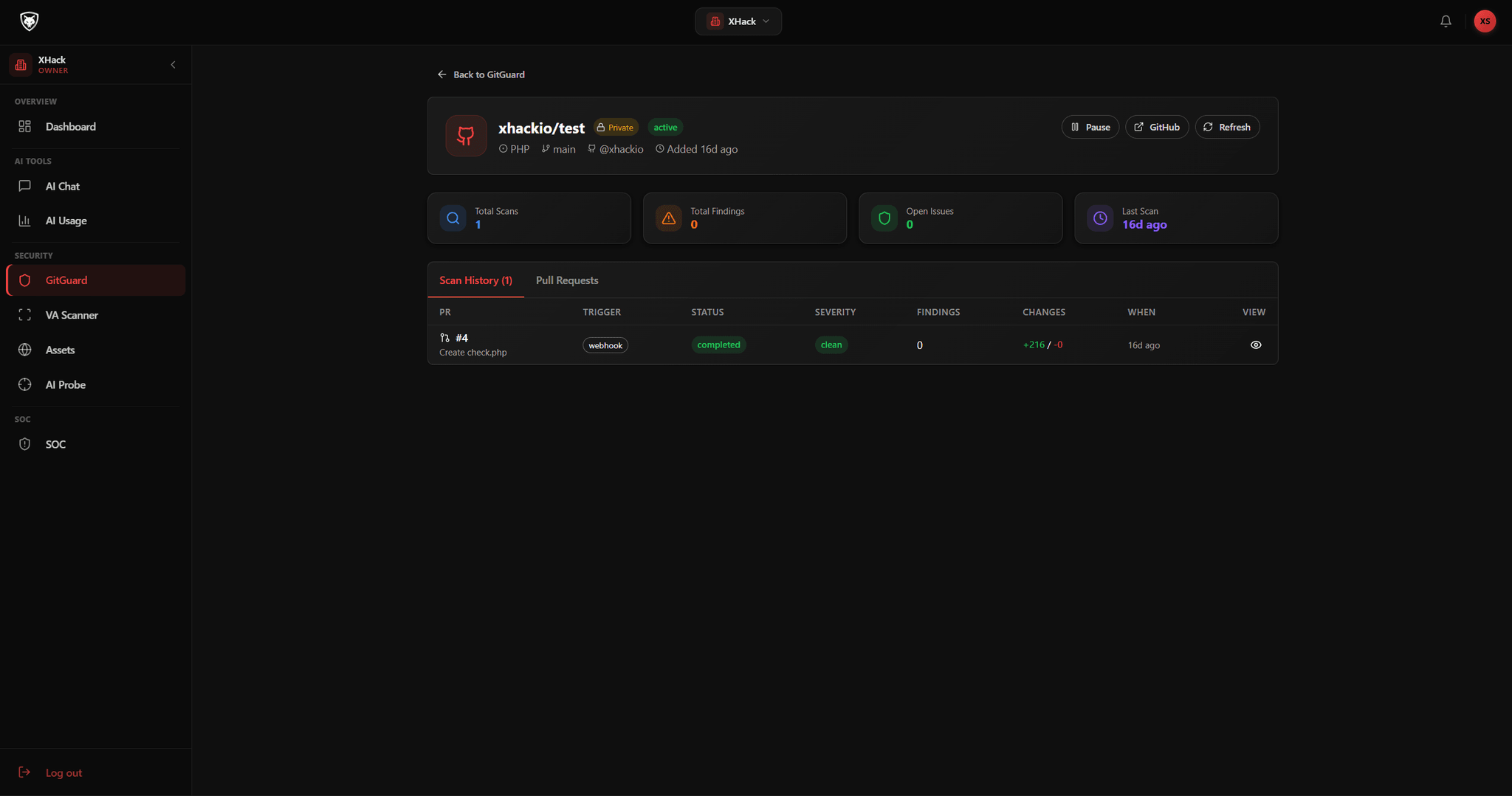 GitGuard connected repository view