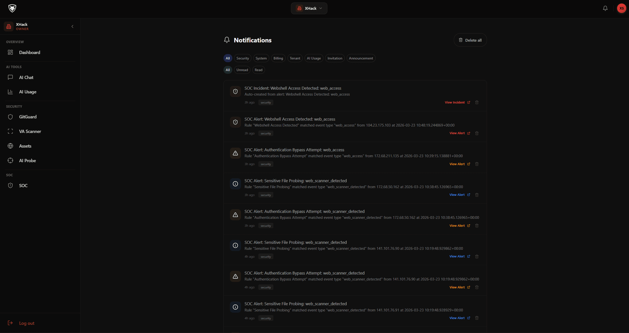 Notifications