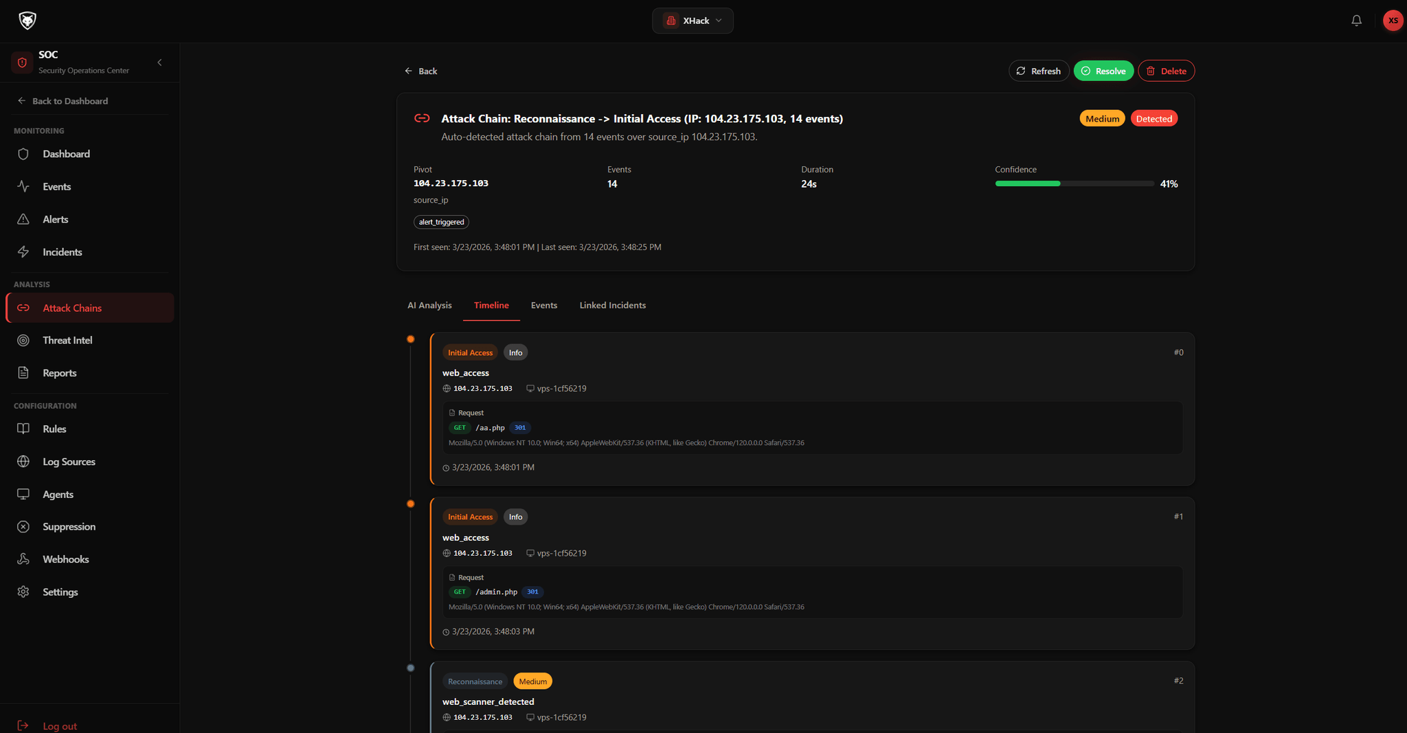 SOC Dashboard attack chain detail
