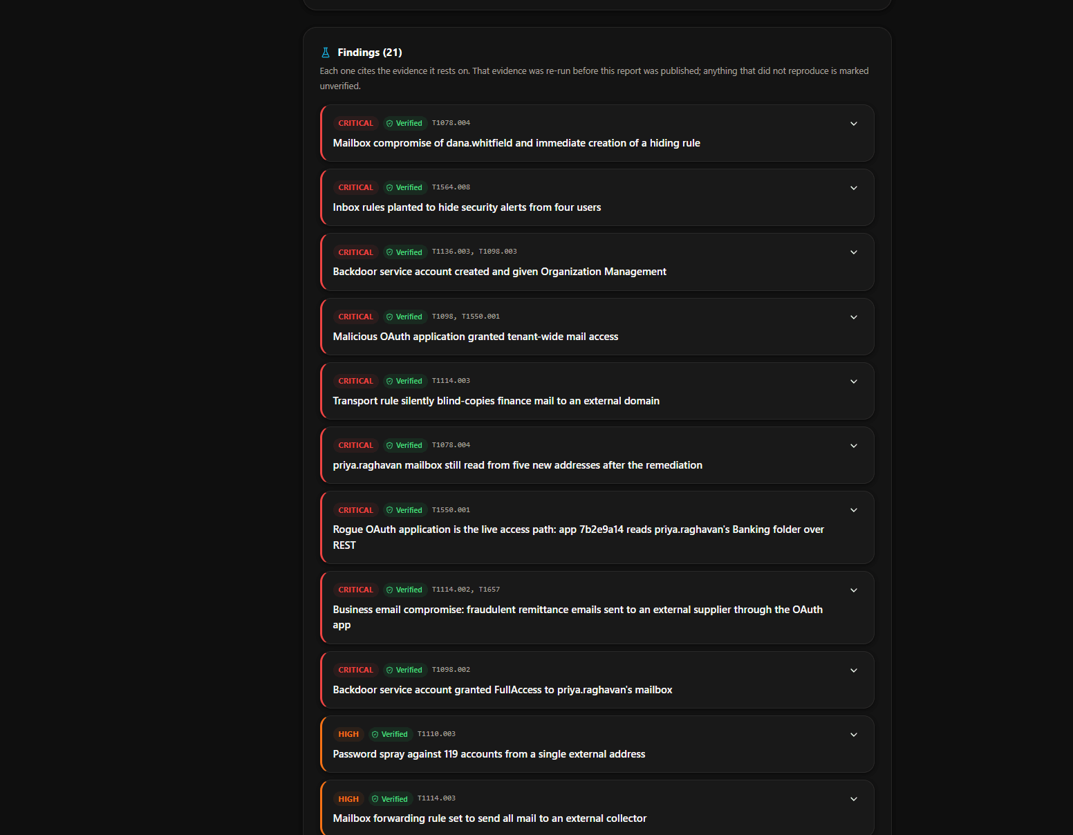 Findings list: each finding shows its severity, a Verified badge and the MITRE ATT&CK techniques it maps to