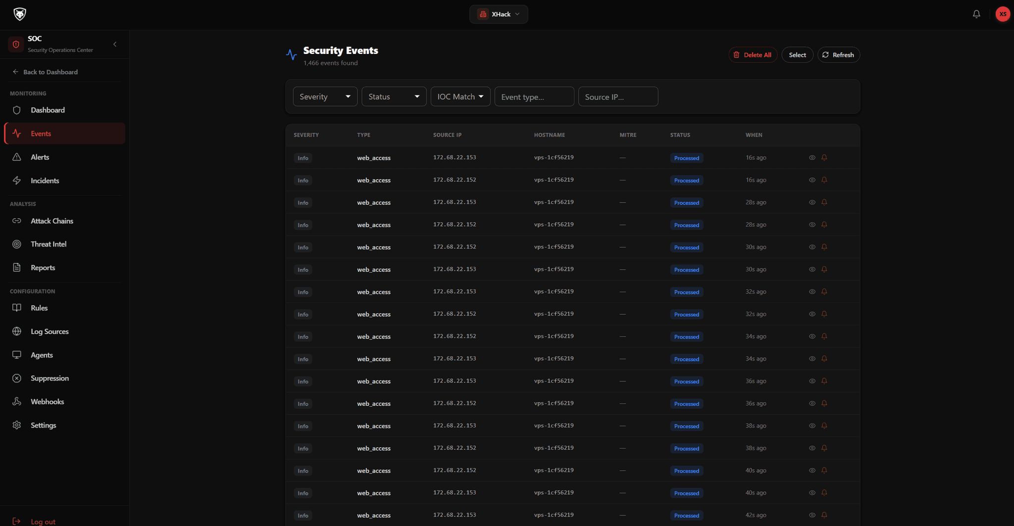 SOC Dashboard interface