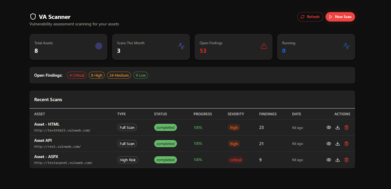 Vulnerability Assessment interface