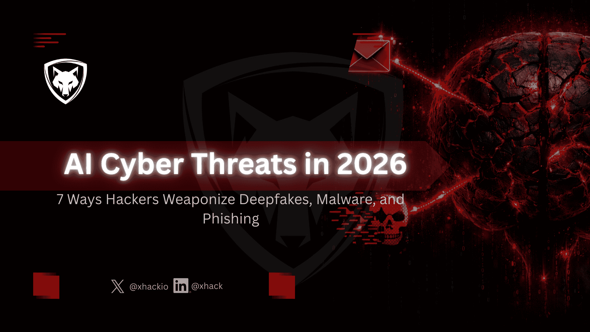 AI Cyber Threats in 2026: 7 Ways Hackers Weaponize Deepfakes, Malware, and Phishing