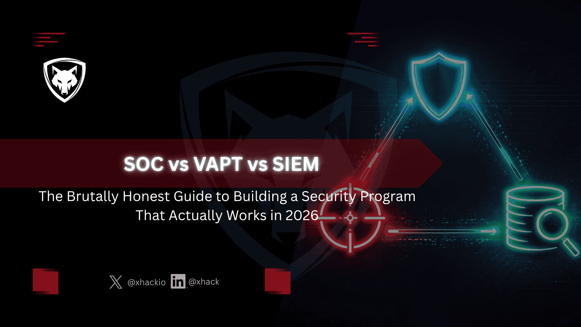 SOC vs VAPT vs SIEM: The Brutally Honest Guide to Building a Security Program That Actually Works in 2026