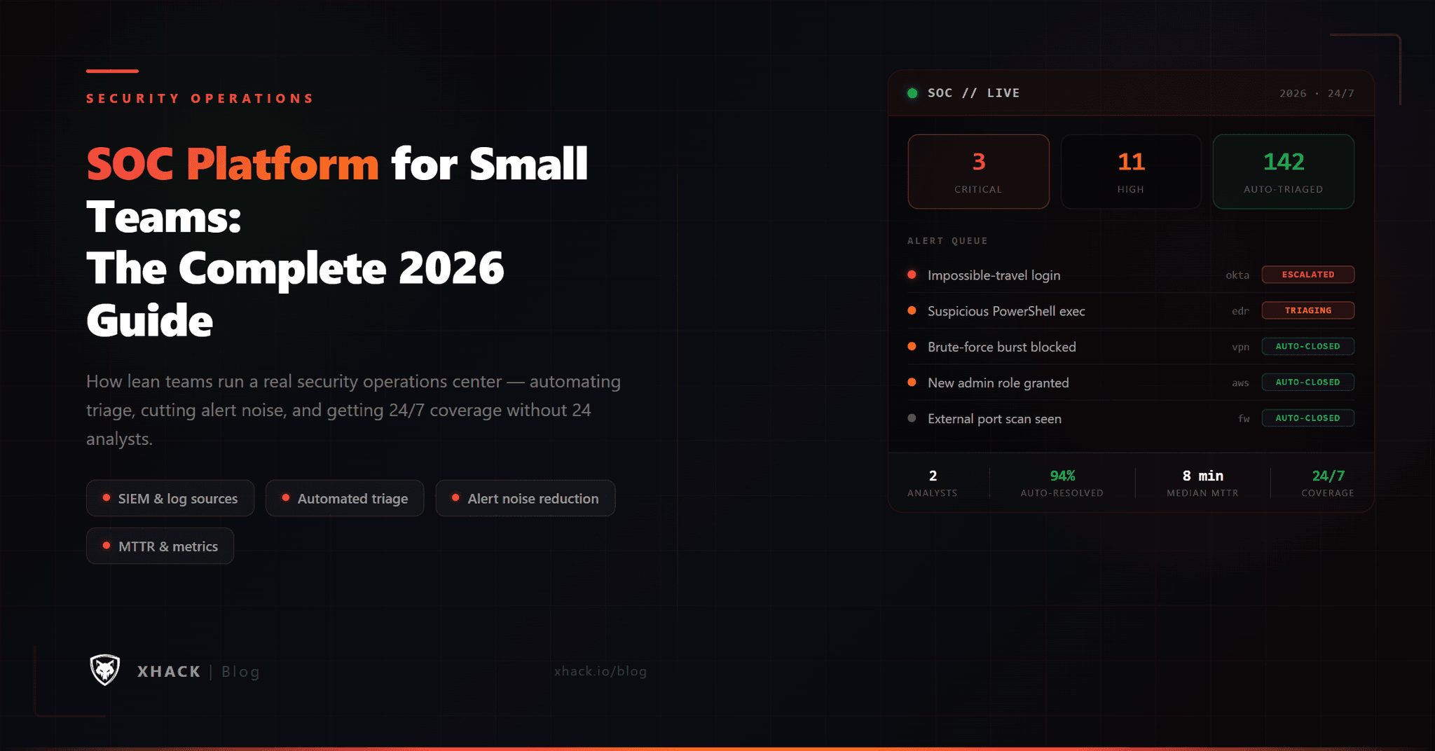 SOC Platform for Small Teams: The Complete 2026 Guide