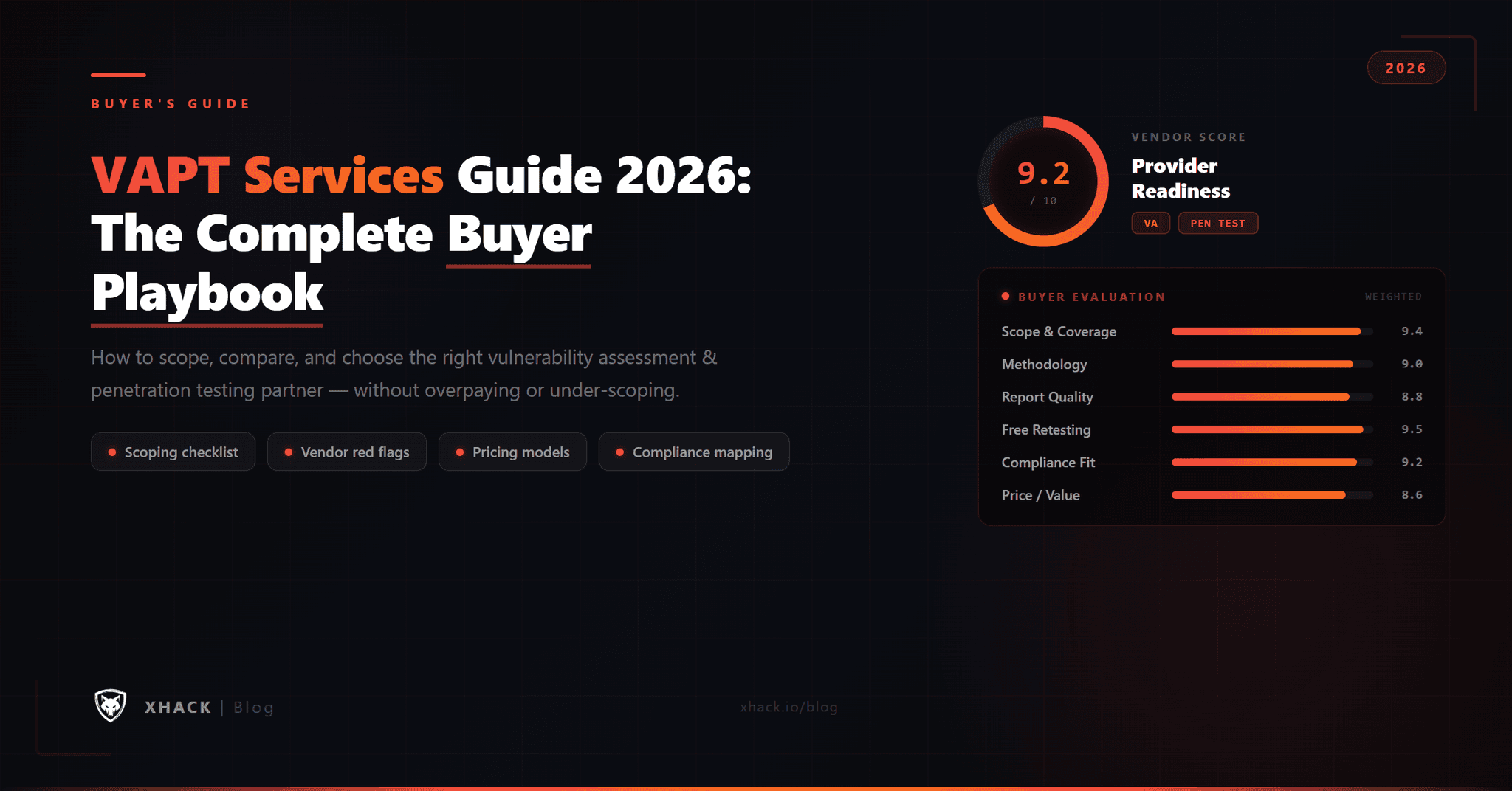VAPT Services Guide 2026: The Complete Buyer Playbook