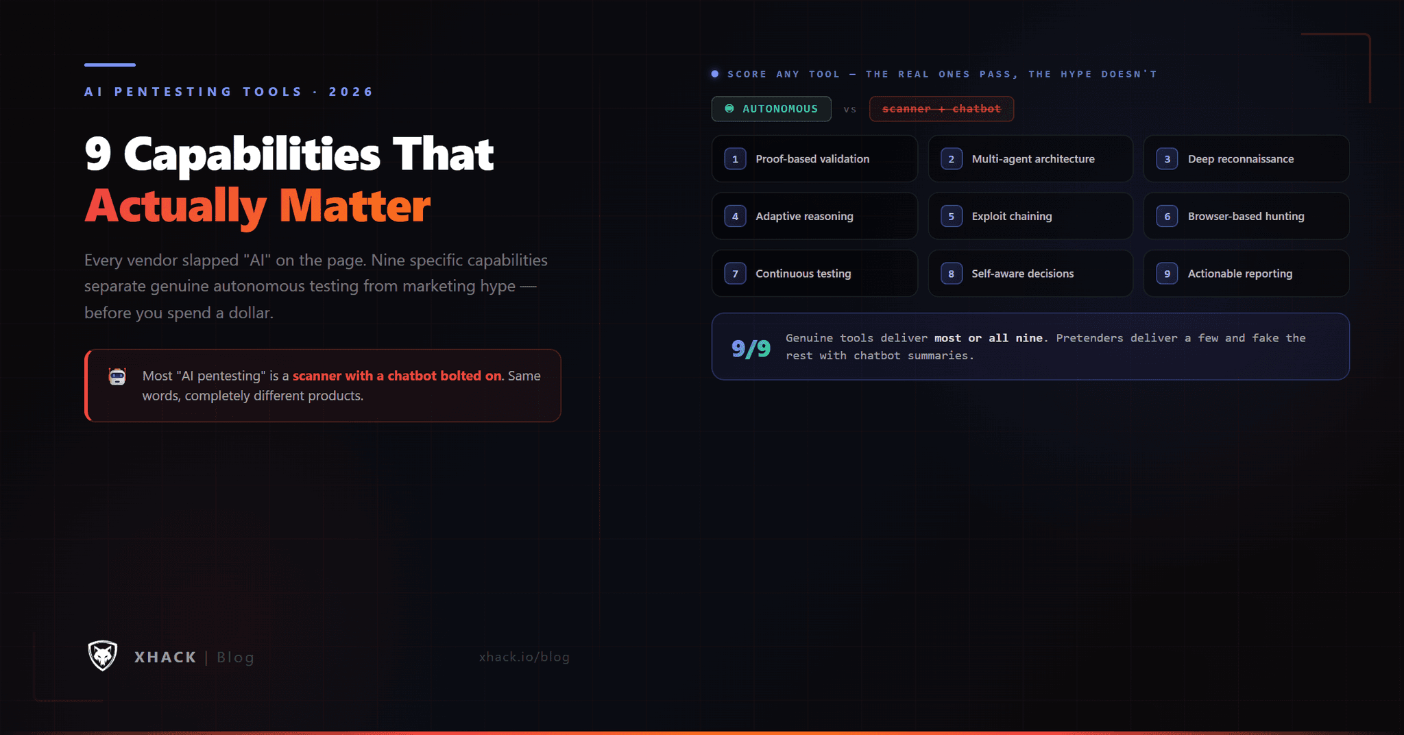 AI Pentesting Tools: 9 Capabilities That Actually Matter in 2026