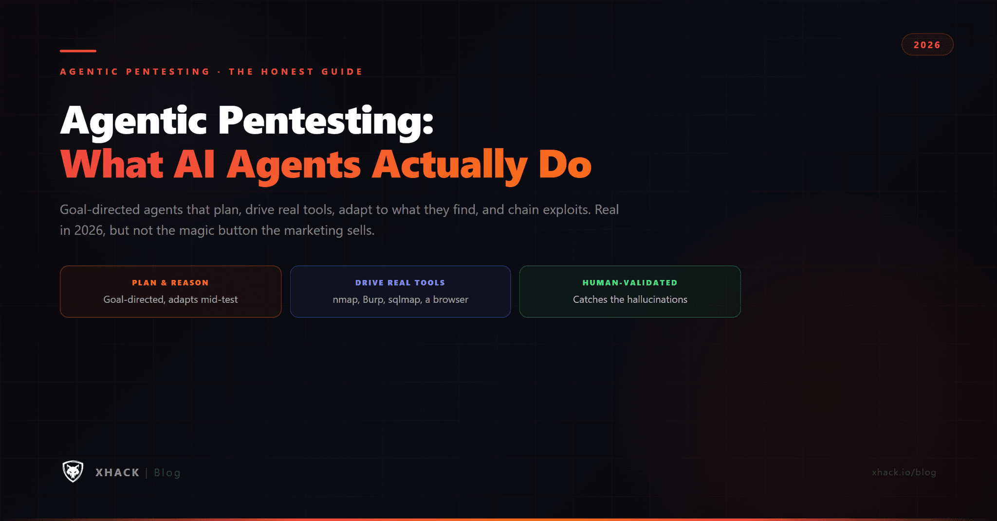 Agentic Pentesting: What AI Agents Actually Do in 2026