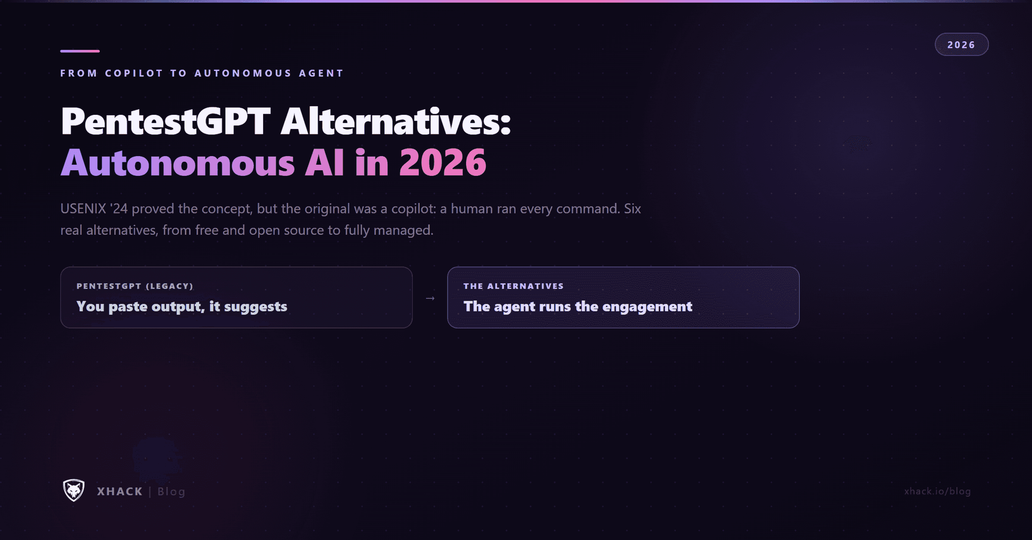 PentestGPT Alternatives: Autonomous AI in 2026