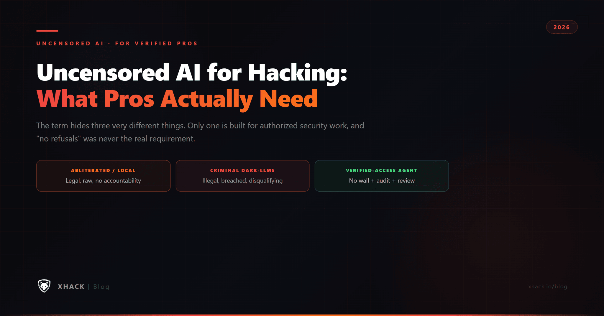 Uncensored AI for Hacking: What Pros Actually Need in 2026