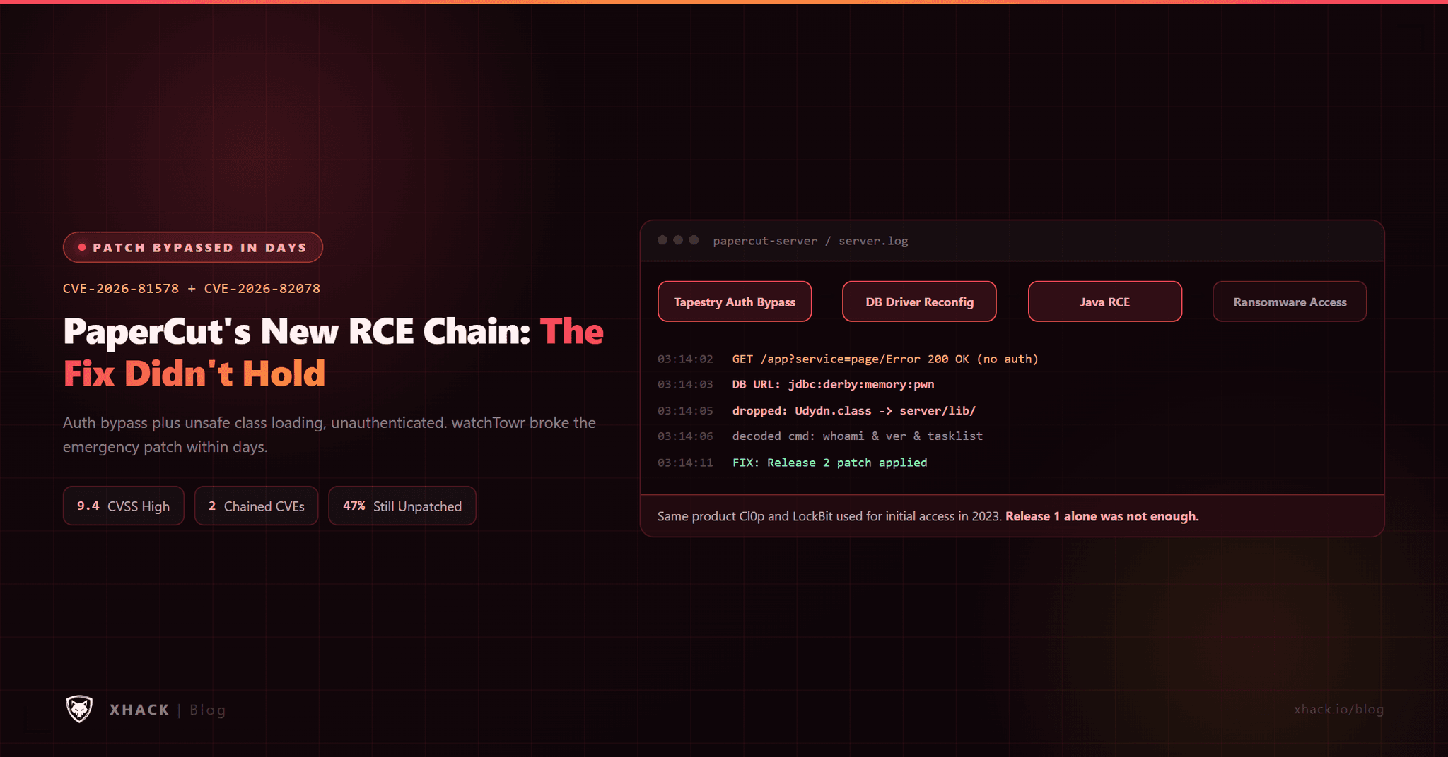 PaperCut RCE vulnerability: The Emergency Patch Didn’t Hold Either
