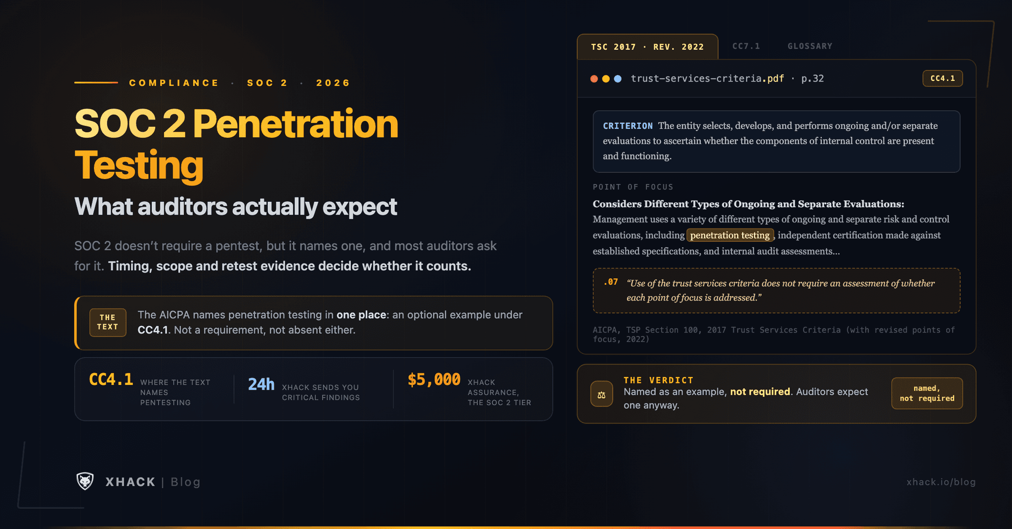 SOC 2 Penetration Testing: The Honest 2026 Audit Guide