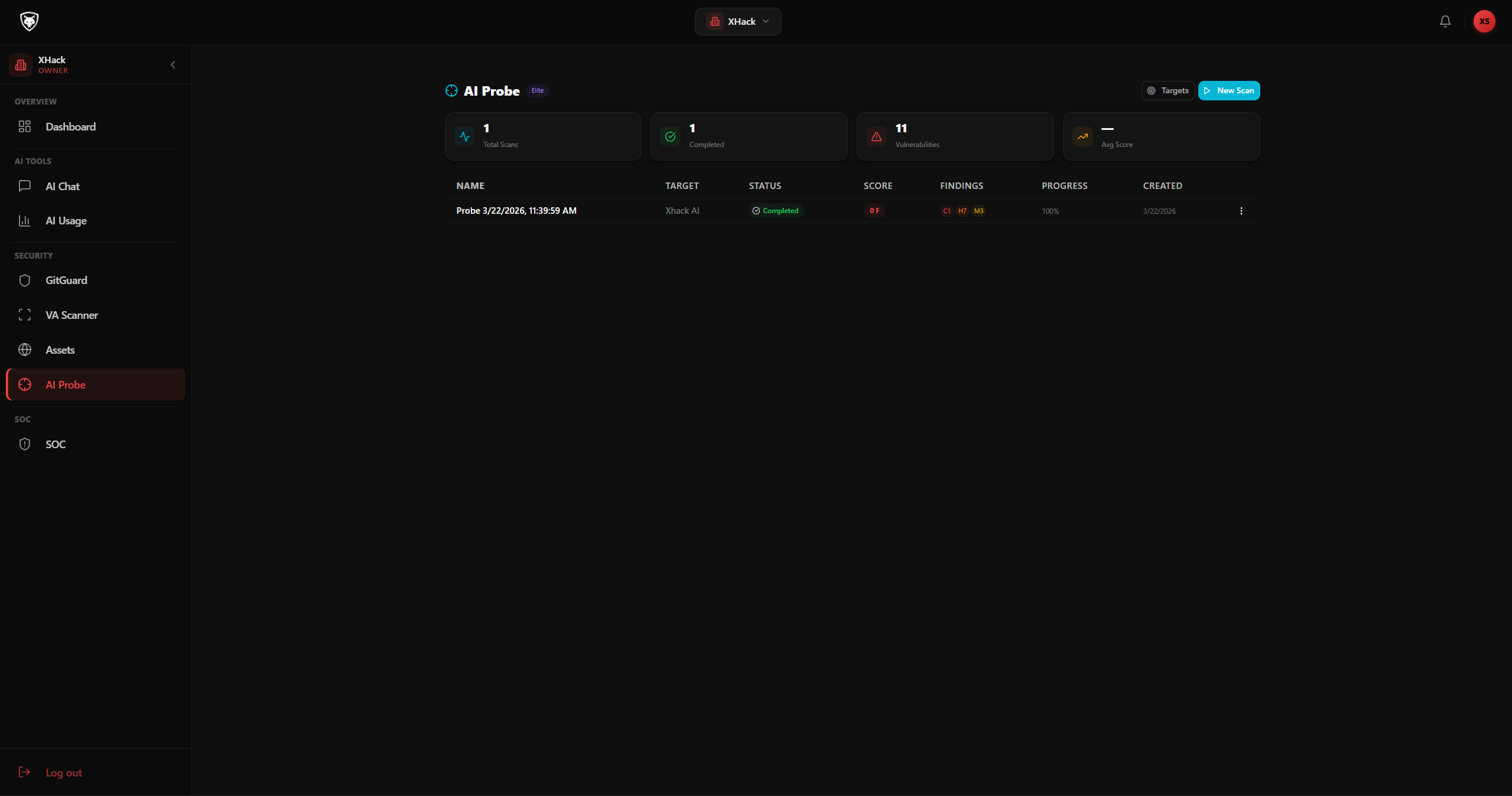 AI Probe overview