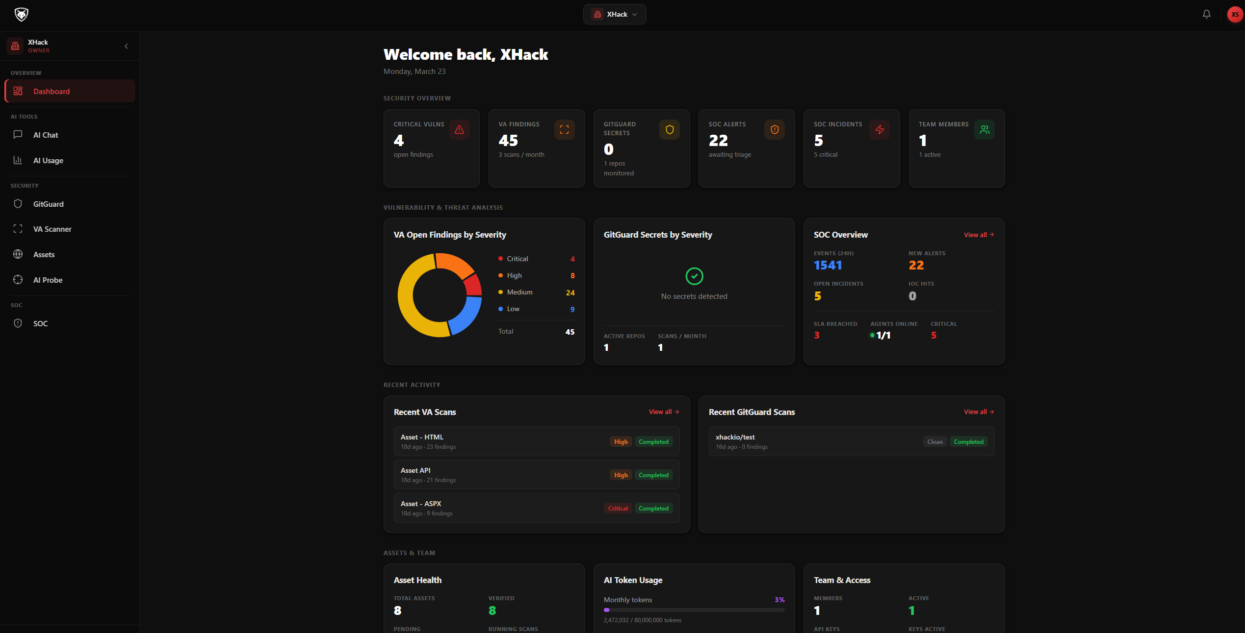 XHack Dashboard