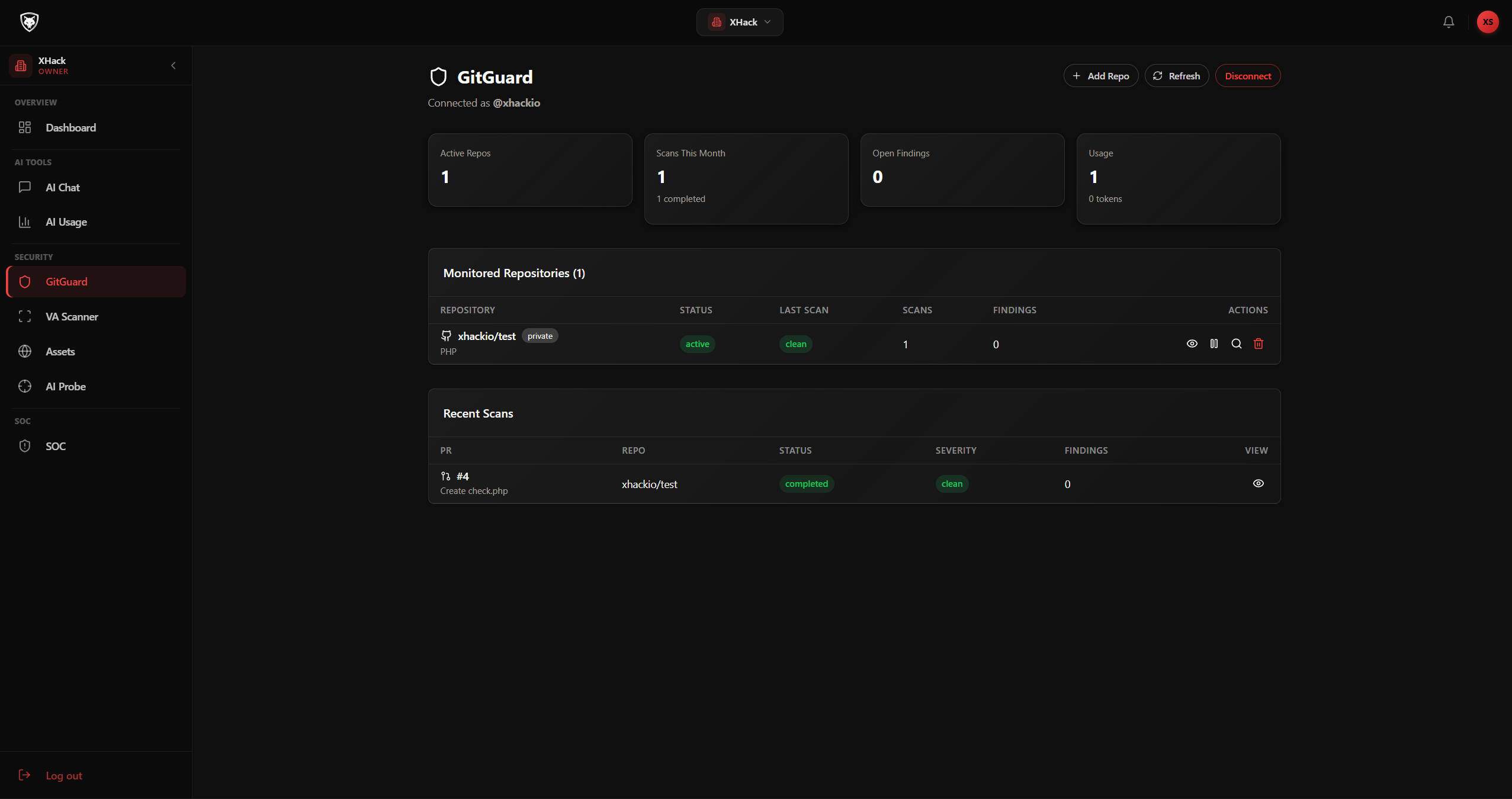 GitGuard dashboard