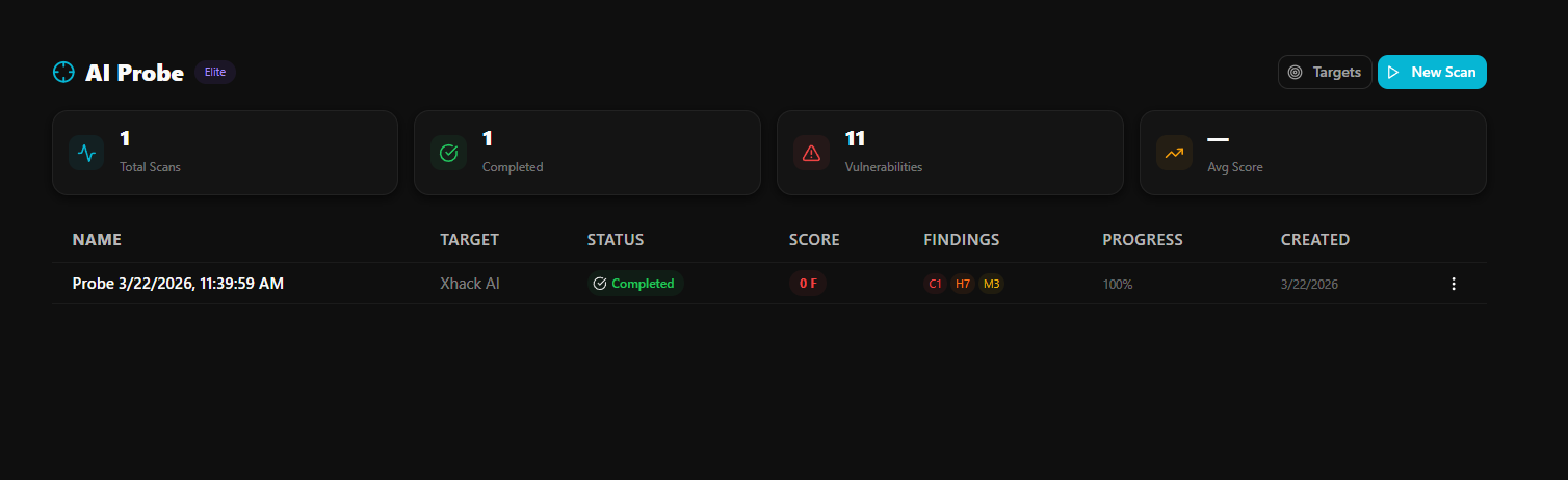 AI Probe — Scan Dashboard