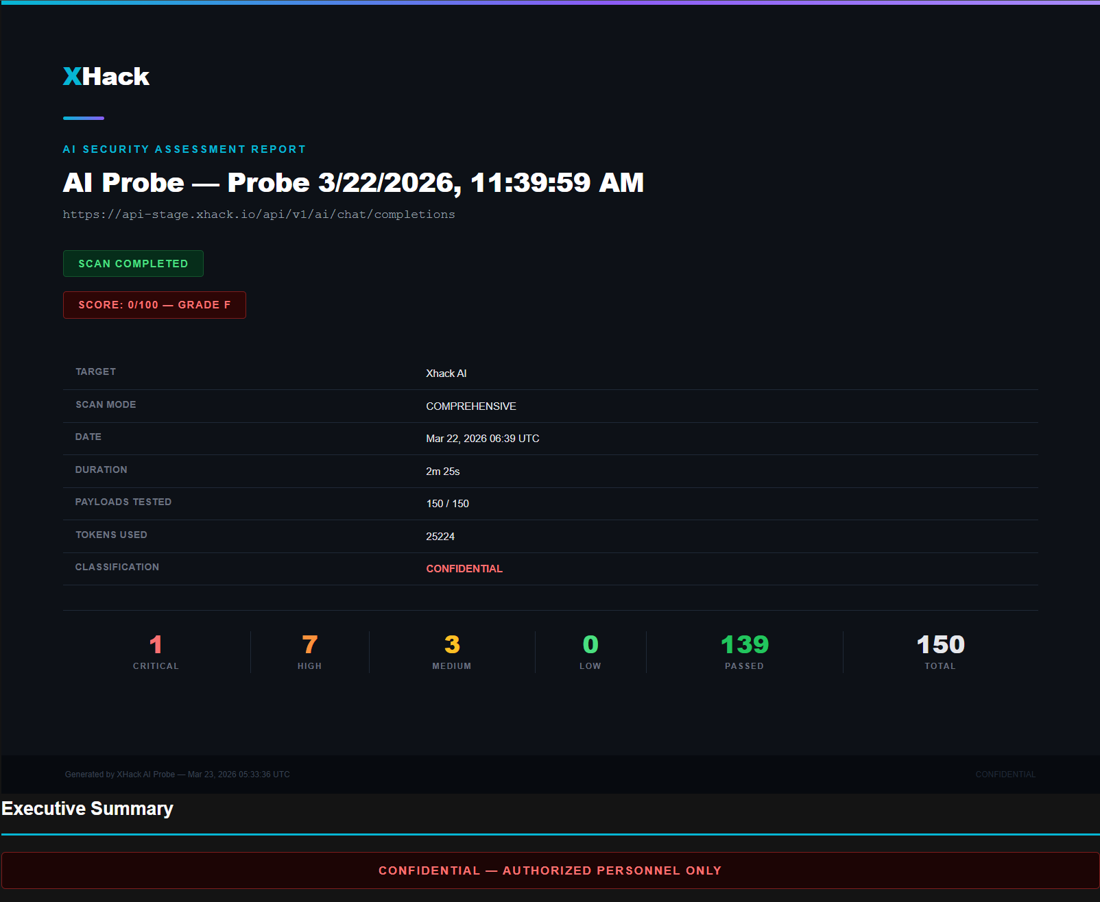 AI Probe — Report