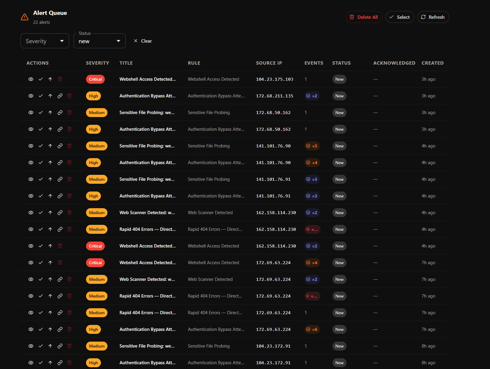 SOC Dashboard — Alert Stacking