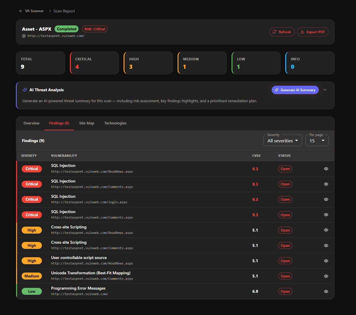 Vulnerabilities Tab