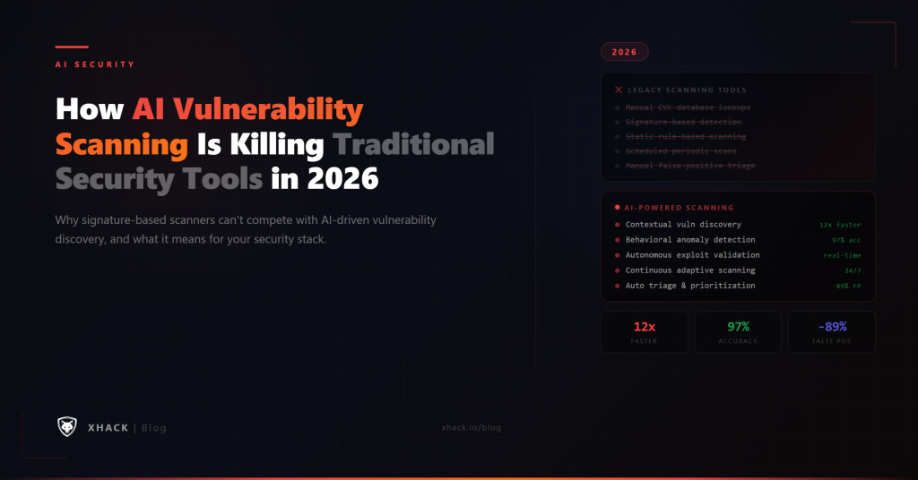 AI vulnerability scanning
