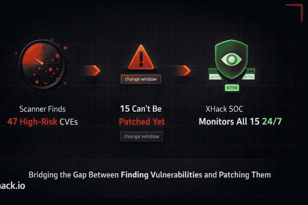 Bridge vulnerabilities and patching process