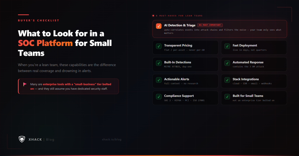 What to Look for in a SOC Platform for Small Teams