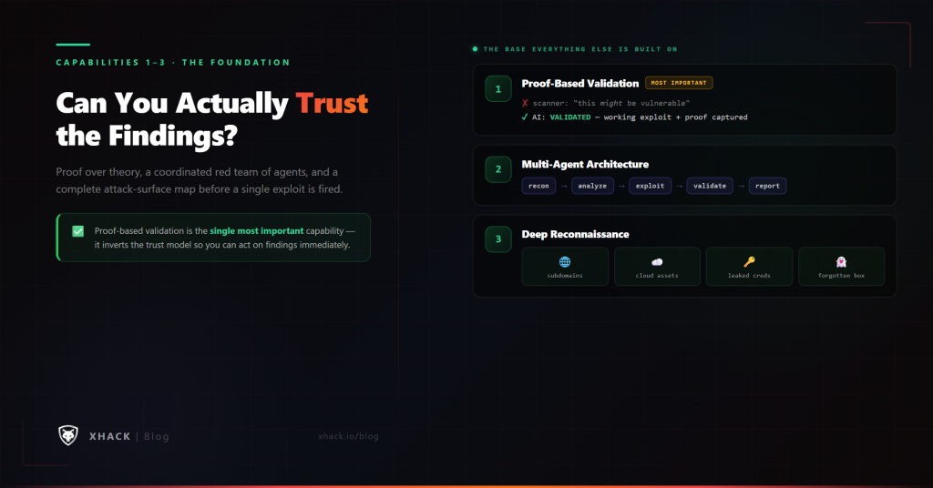 AI pentest capabilities