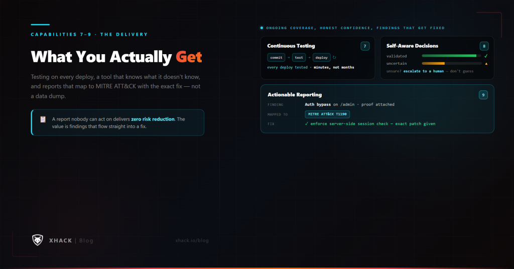 AI pentest capabilities