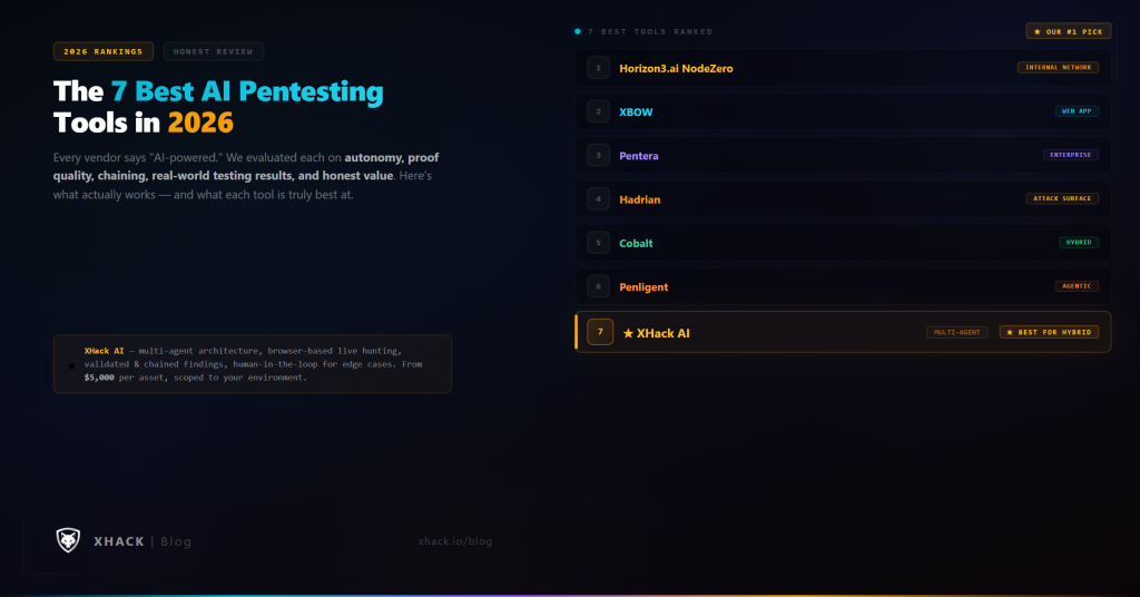 Top 7 pentesting ai tools