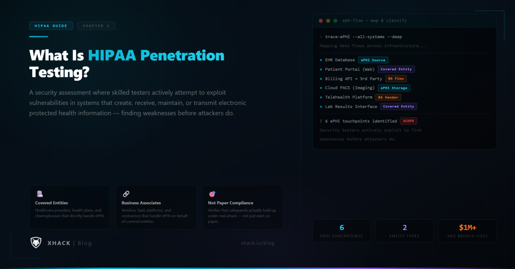 What Is HIPAA Penetration Testing?