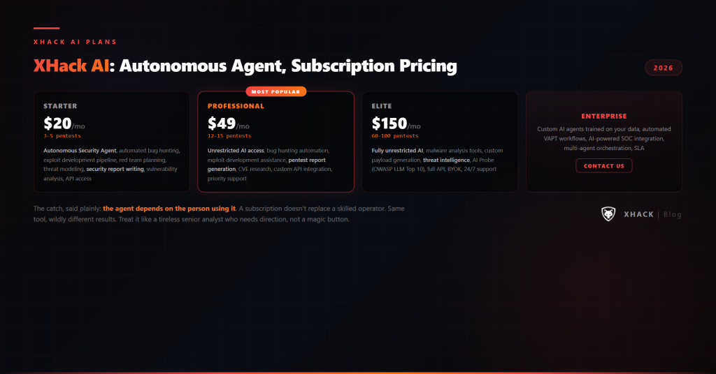 XHack AI agent plans