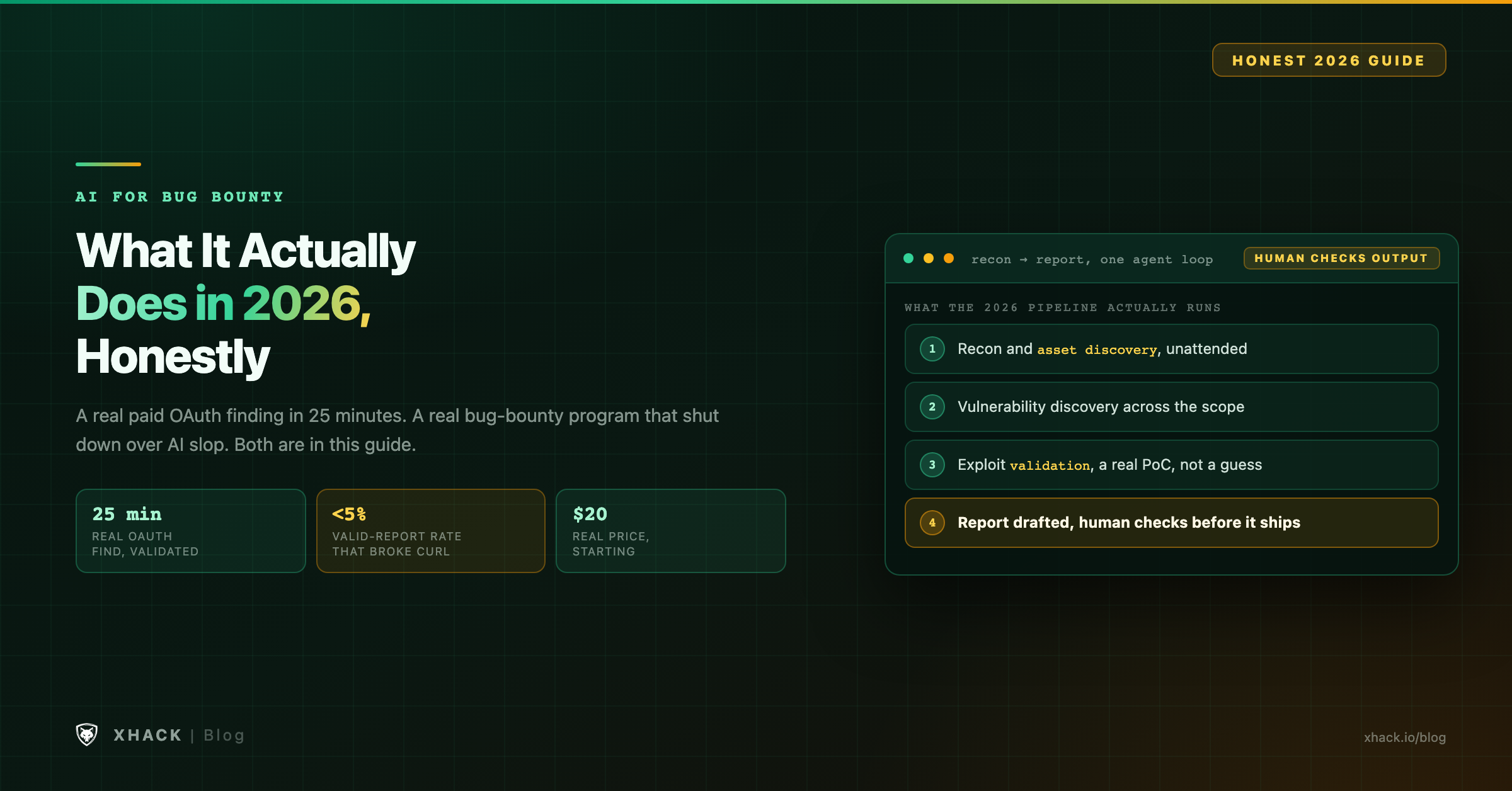 AI for bug bounty in 2026: from chat copilots to autonomous agents, a real OAuth finding in 25 minutes, and the curl bug bounty AI-slop story that shows the honest limits