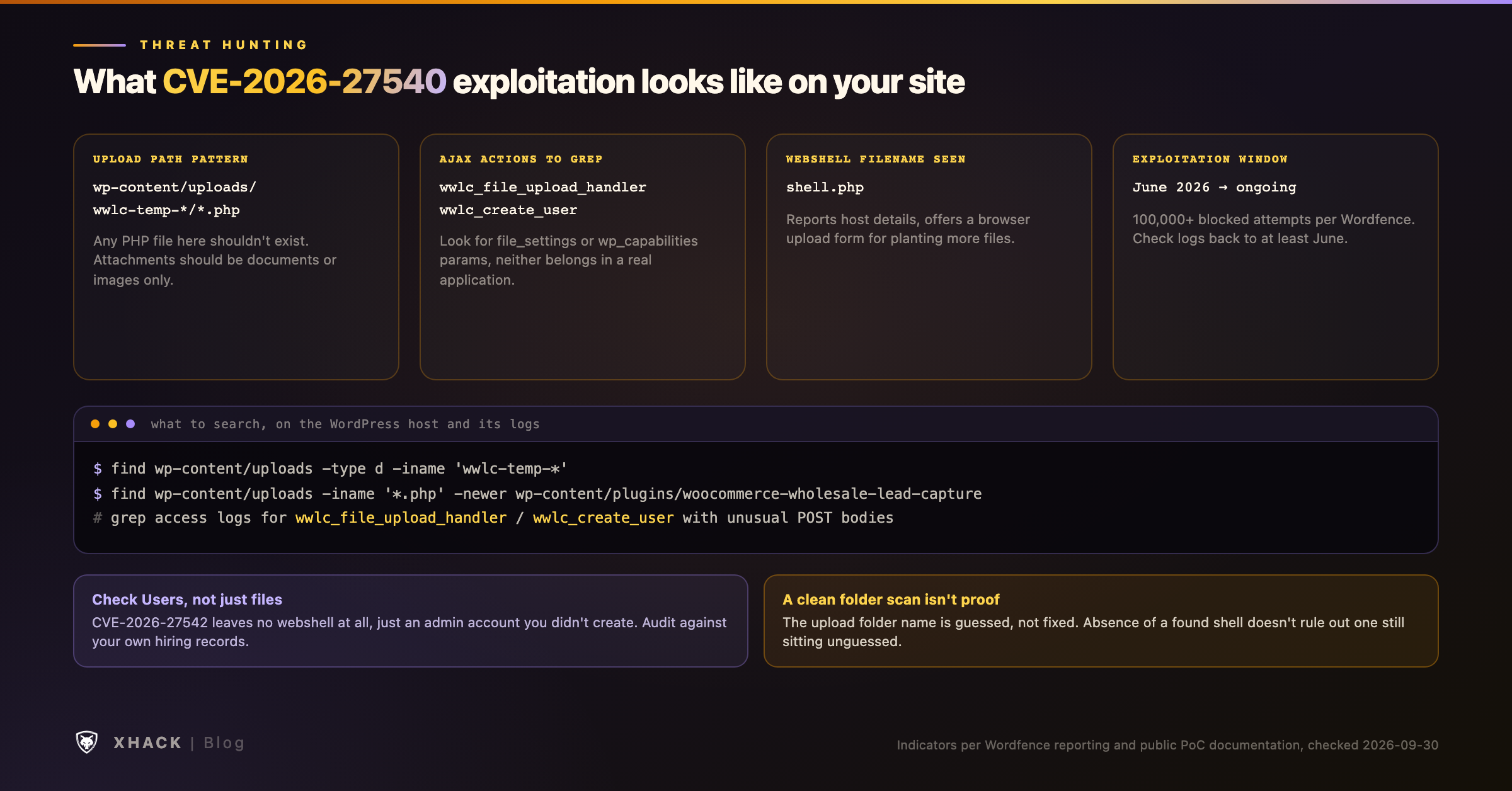 What CVE-2026-27540 exploitation looks like on a WordPress site: the wwlc-temp upload path pattern, the two AJAX actions to grep, the shell.php webshell filename, and the June 2026 to ongoing exploitation window