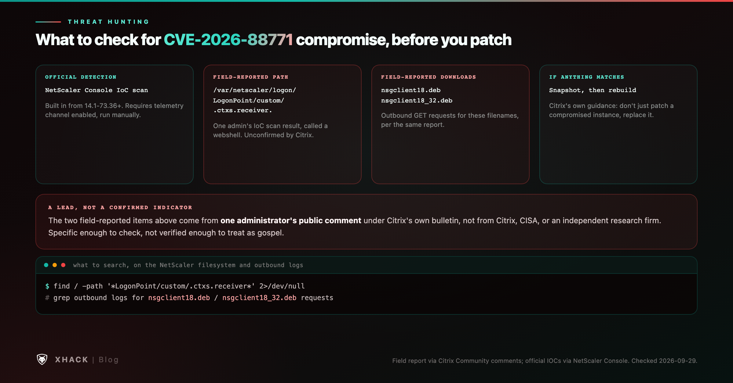 What to check for CVE-2026-88771 compromise before patching: official NetScaler Console IoC detection, a field-reported webshell path, field-reported download filenames, and Citrix's own snapshot-then-rebuild guidance if anything matches
