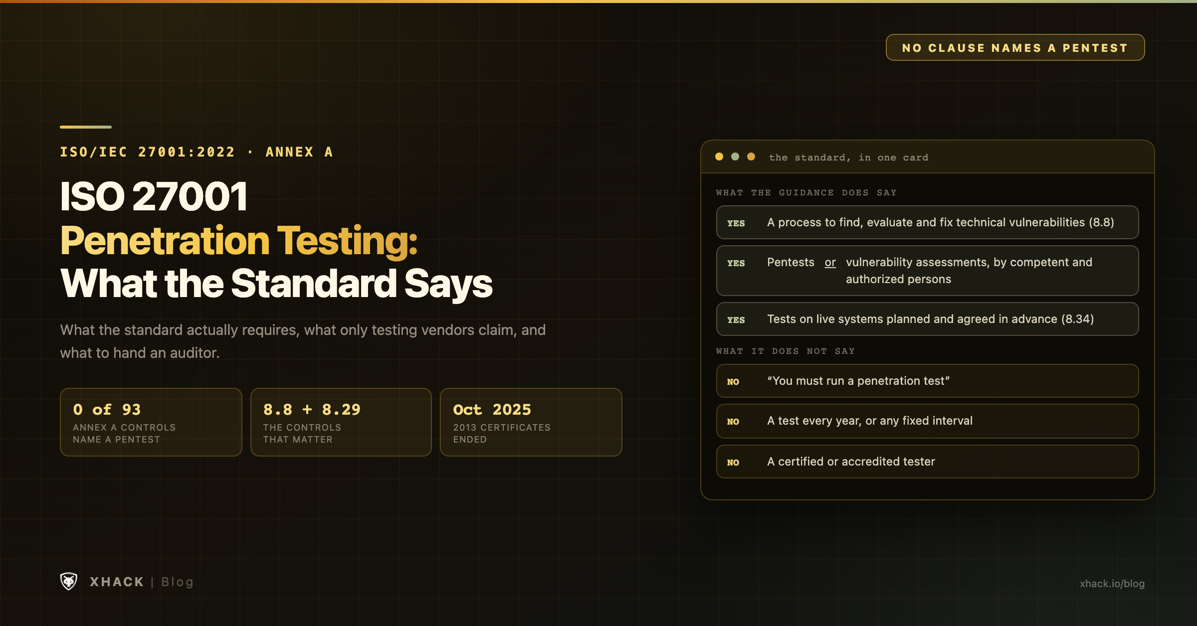 ISO 27001 penetration testing shown against ISO/IEC 27001:2022, with controls 8.8 and 8.29 and the evidence an auditor looks for